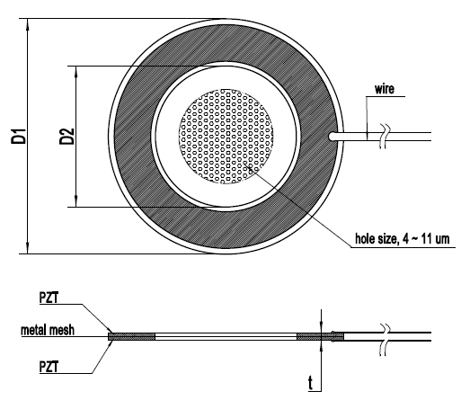 схематическая диаграмма piezo atomizer.png