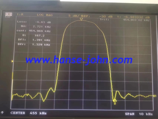 CFJ455K5 PIEZOELECTRONIC CERAMIC  FILTER  455KHZ 6dB BANDWIDTH 2.4KHZ SPURIOUS 60dB