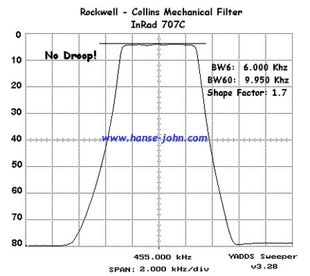 CFUKF455KG1X-R0 ceramic filter  crystal filter  saw  IF filter  CFUKG450/455K x SERIES