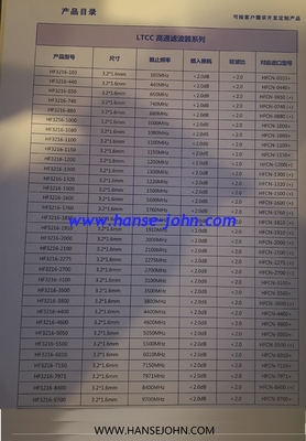 LTCC 170Mhz Bandpass filter  customized product RF transformer Power splitter, combiner, bridge